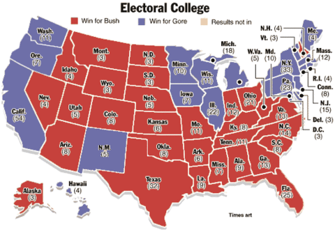 The Electoral College… Old School? October 24, 2008